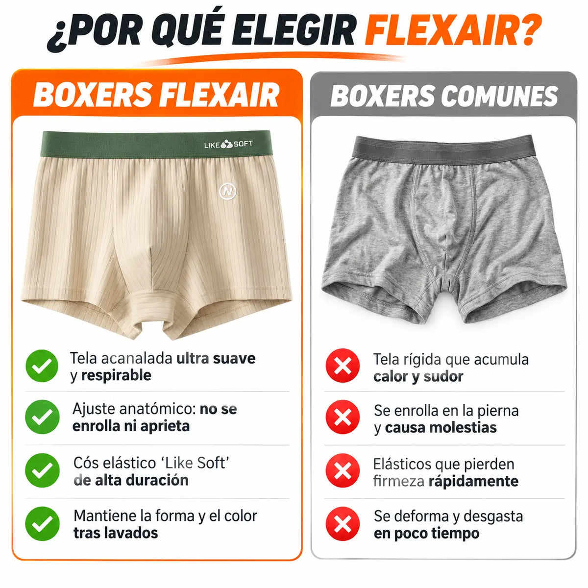 Paga 5 Lleva 10 - Pack Confort Anatómico de Boxers Respirables - FlexAir