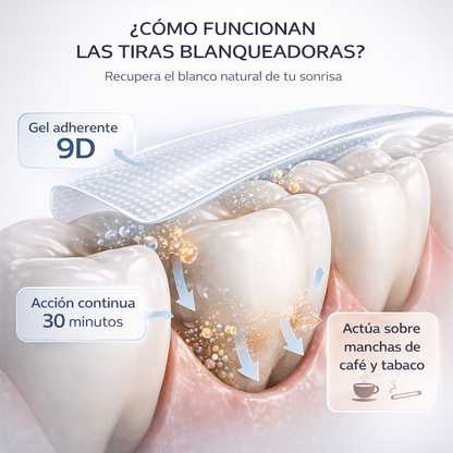 Tiras Blanqueadoras Dentales ClearBite + Raspador Lingual Exclusivo