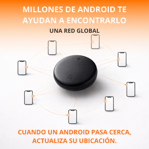 Sentra Mini Rastreador Inteligente en Tiempo Real