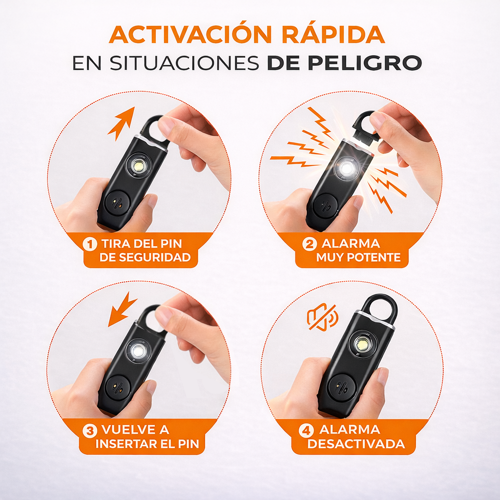 Dispositivo de Alerta Extremo para Protección Familiar - Guardian Spark